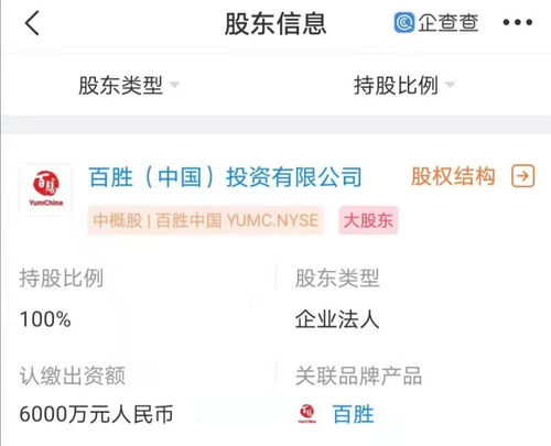 百勝中國(guó)成立供應(yīng)鏈管理公司，注冊(cè)資本6000萬元強(qiáng)化餐飲布局