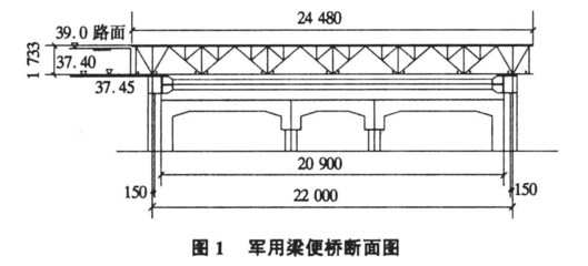 淺談軍用梁便橋在地鐵建設(shè)中的應(yīng)用與建筑智能化系統(tǒng)設(shè)計(jì)