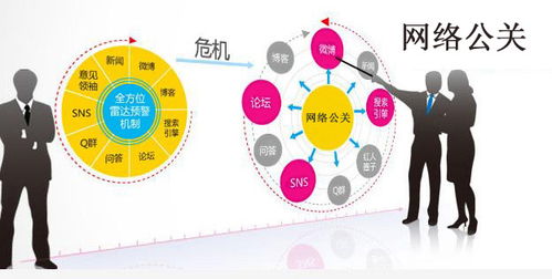 互聯網時代，如何有效應對與處理網絡負面信息